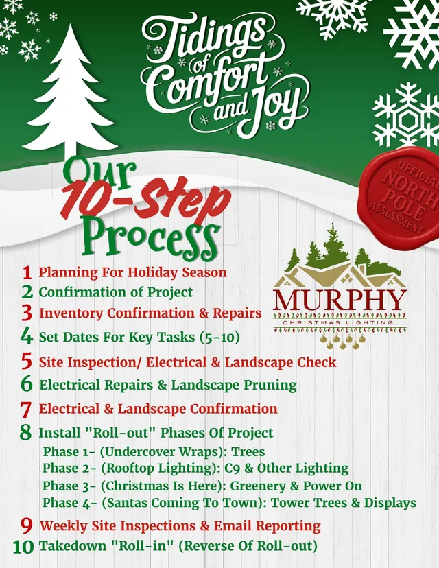 Commercial 10 Step Process To Your Holiday Lighting Project
